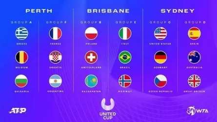 Казахстанские теннисисты выступят на United Cup