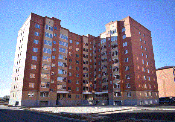 В Акмолинской области будет построено более 500 тыс. кв. метров жилья в 2019 году 