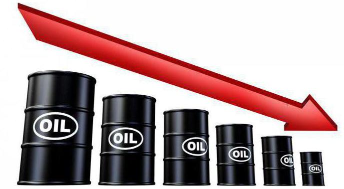 Нефть марки Brent подешевела на 32% за последние семь недель